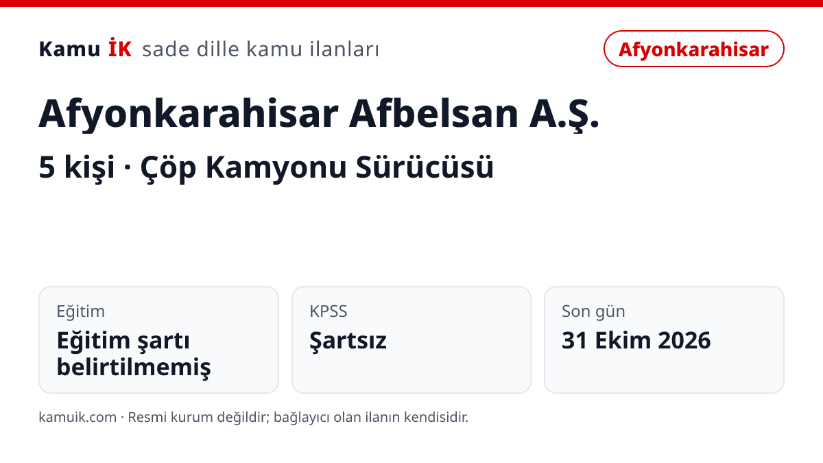 Afyonkarahisar Afbelsan A.Ş. ilanının özet kartı: 5 kişi, Afyonkarahisar, son başvuru 31 Ekim 2026