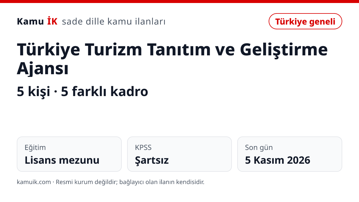Türkiye Turizm Tanıtım ve Geliştirme Ajansı ilanının özet kartı: 5 kişi, son başvuru 5 Kasım 2026