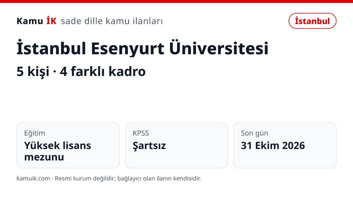 İstanbul Esenyurt Üniversitesi ilanının özet kartı: 5 kişi, İstanbul, son başvuru 31 Ekim 2026