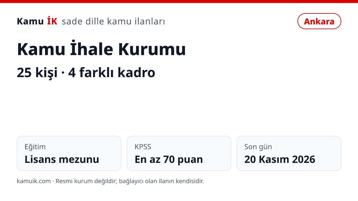Kamu İhale Kurumu ilanının özet kartı: 25 kişi, Ankara, son başvuru 20 Kasım 2026
