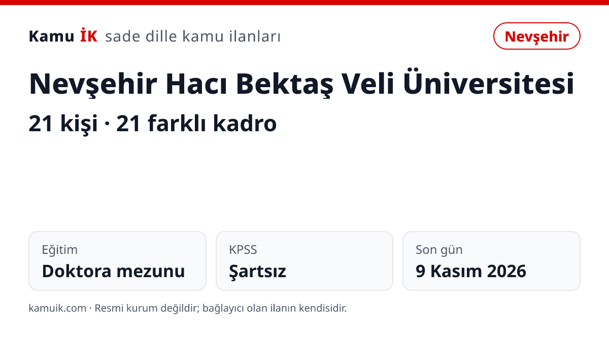 Nevşehir Hacı Bektaş Veli Üniversitesi ilanının özet kartı: 21 kişi, Nevşehir, son başvuru 9 Kasım 2026
