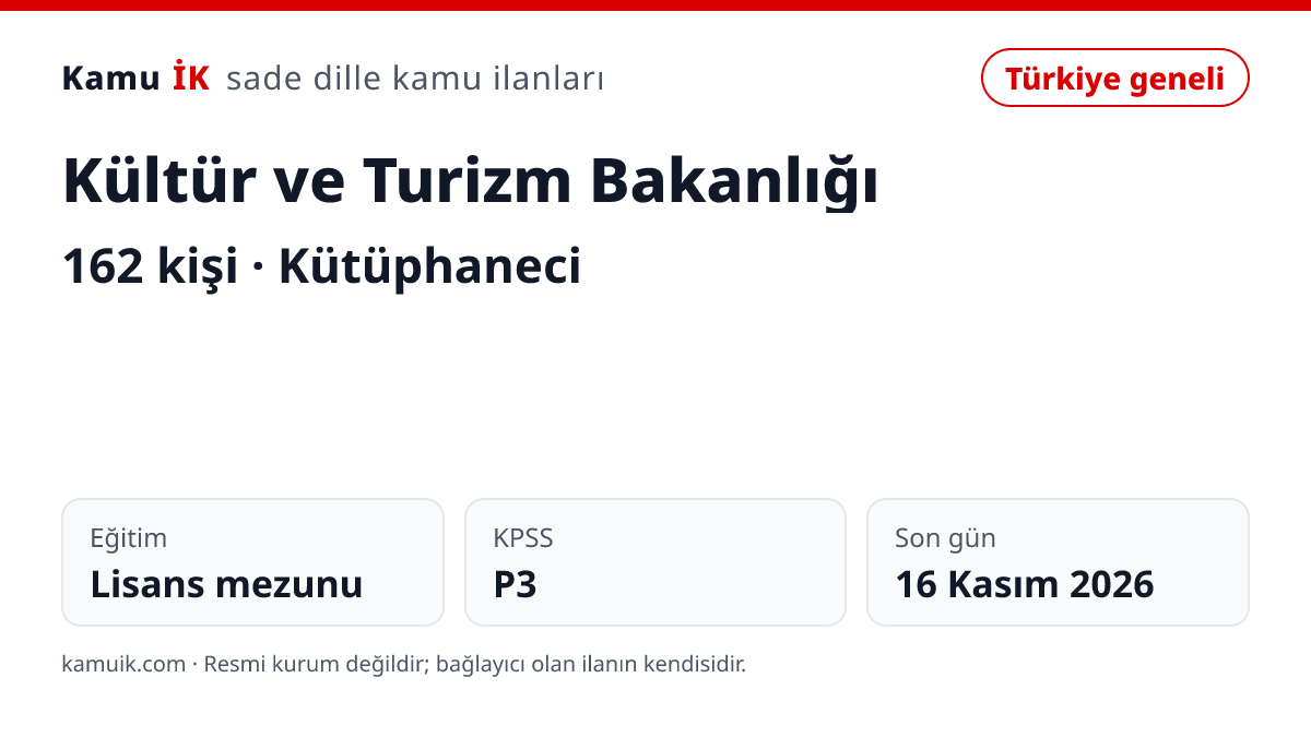 Kültür ve Turizm Bakanlığı ilanının özet kartı: 162 kişi, son başvuru 16 Kasım 2026