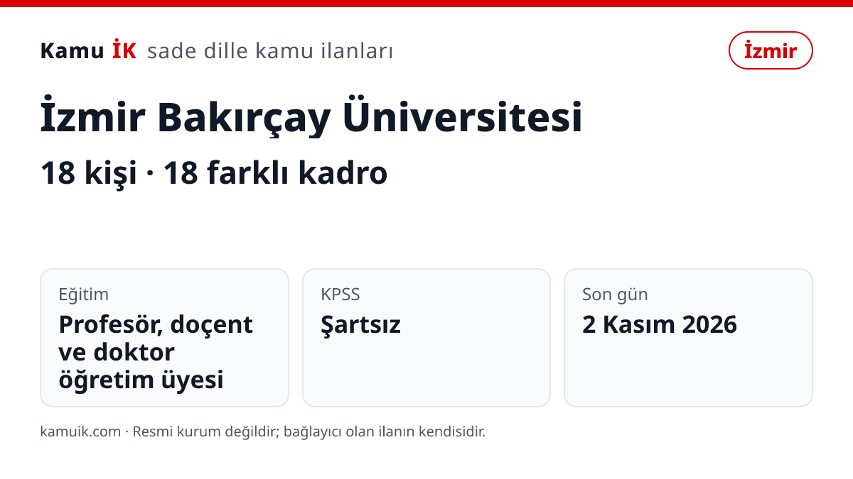 İzmir Bakırçay Üniversitesi ilanının özet kartı: 18 kişi, İzmir, son başvuru 2 Kasım 2026
