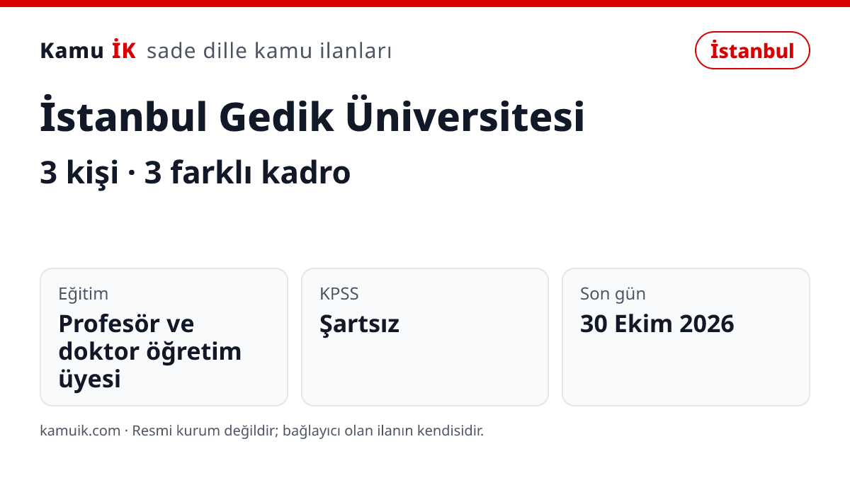 İstanbul Gedik Üniversitesi ilanının özet kartı: 3 kişi, İstanbul, son başvuru 30 Ekim 2026