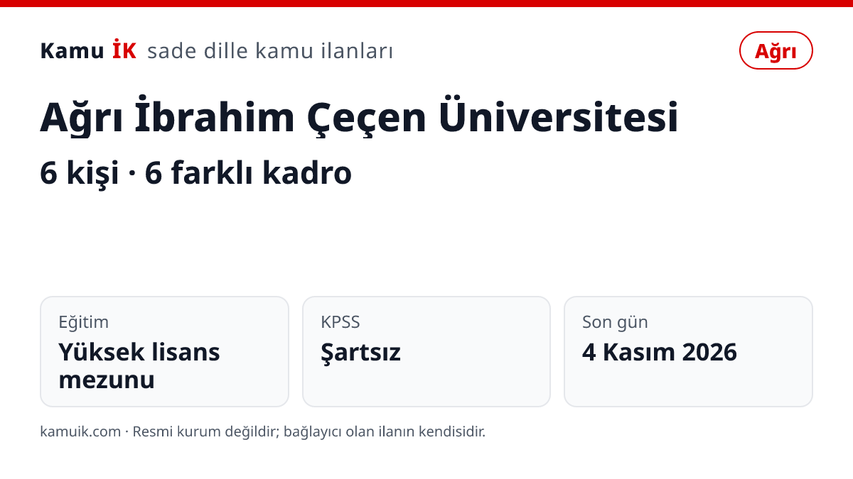 Ağrı İbrahim Çeçen Üniversitesi ilanının özet kartı: 6 kişi, Ağrı, son başvuru 4 Kasım 2026