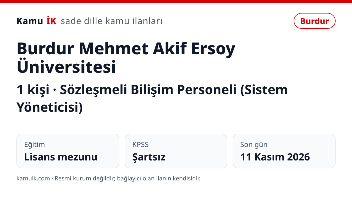 Burdur Mehmet Akif Ersoy Üniversitesi ilanının özet kartı: 1 kişi, Burdur, son başvuru 11 Kasım 2026