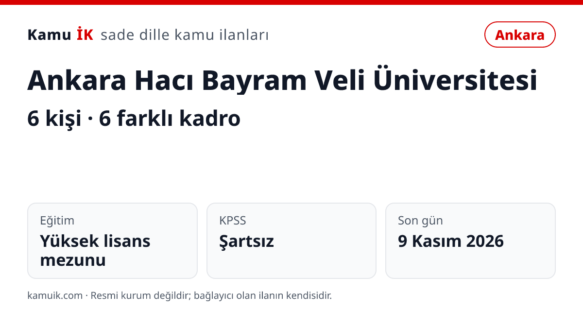 Ankara Hacı Bayram Veli Üniversitesi ilanının özet kartı: 6 kişi, Ankara, son başvuru 9 Kasım 2026