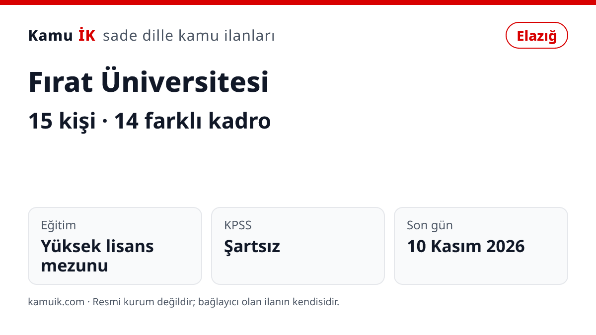Fırat Üniversitesi ilanının özet kartı: 15 kişi, Elazığ, son başvuru 10 Kasım 2026