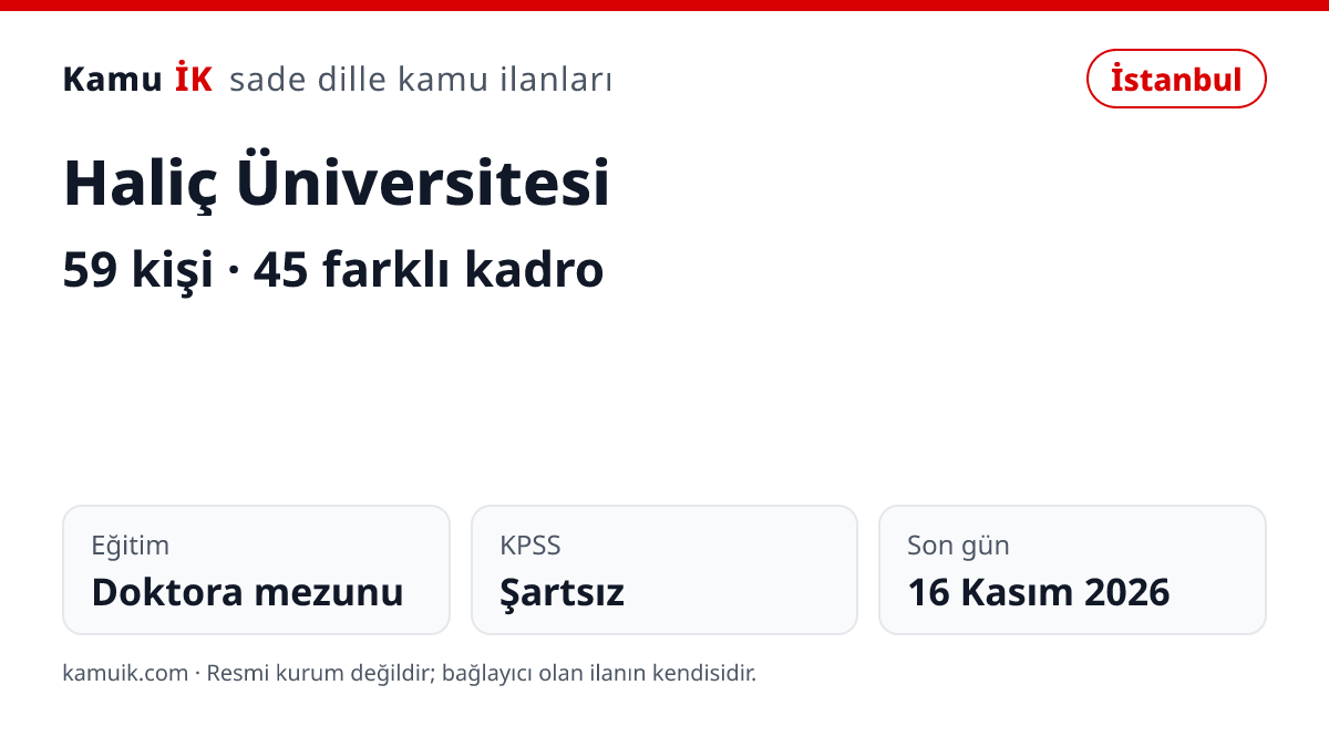 Haliç Üniversitesi ilanının özet kartı: 59 kişi, İstanbul, son başvuru 16 Kasım 2026