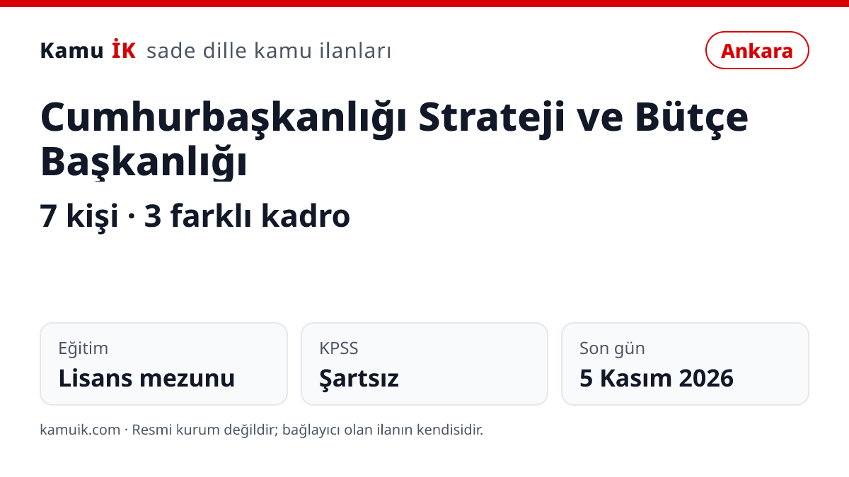 Cumhurbaşkanlığı Strateji ve Bütçe Başkanlığı ilanının özet kartı: 7 kişi, Ankara, son başvuru 5 Kasım 2026