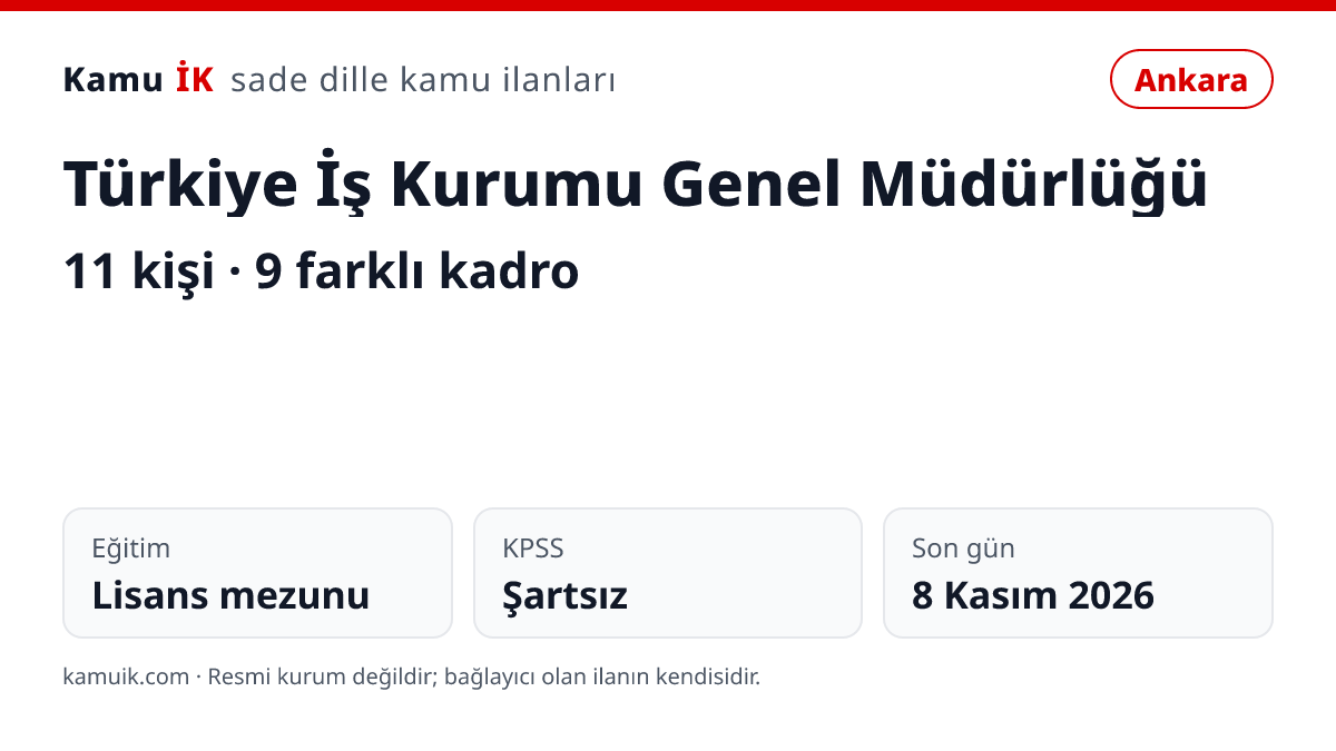 Türkiye İş Kurumu Genel Müdürlüğü ilanının özet kartı: 11 kişi, Ankara, son başvuru 8 Kasım 2026