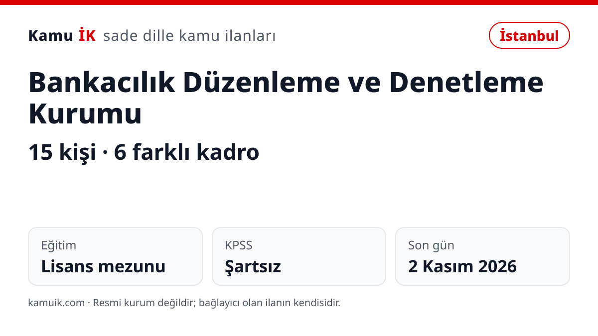 Bankacılık Düzenleme ve Denetleme Kurumu ilanının özet kartı: 15 kişi, İstanbul, son başvuru 2 Kasım 2026